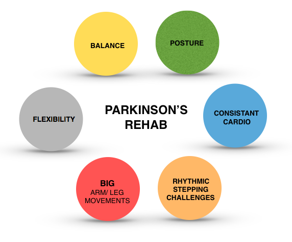 Crystal Meth Detox Treatment CentersFairview WV