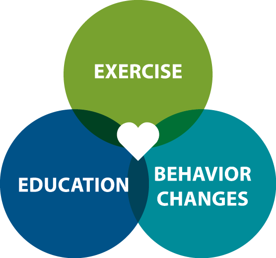 Stilnox Rehab Treatment ClinicsColtons Point MD