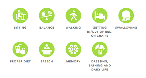 Quaalude Rehab Treatment ProgramLockhart SC