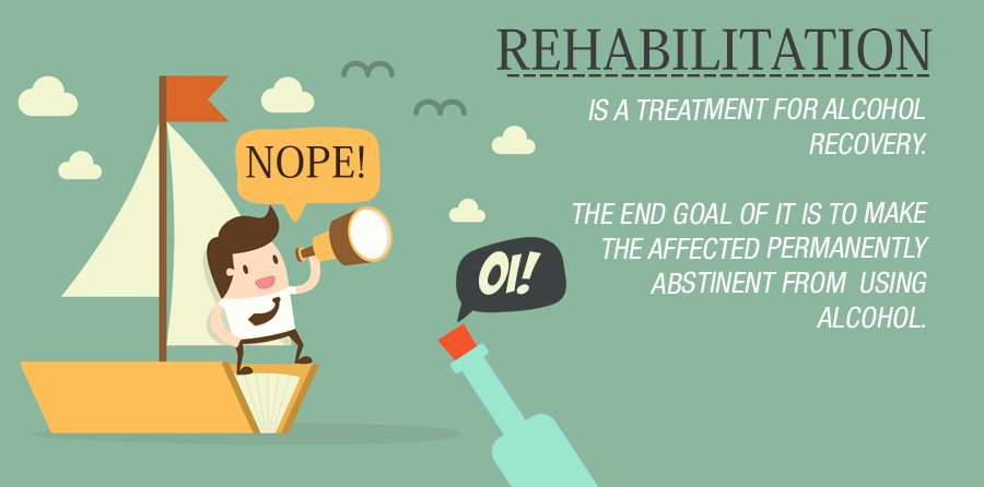 Percodan Rehab Treatment ProgramsArlington County